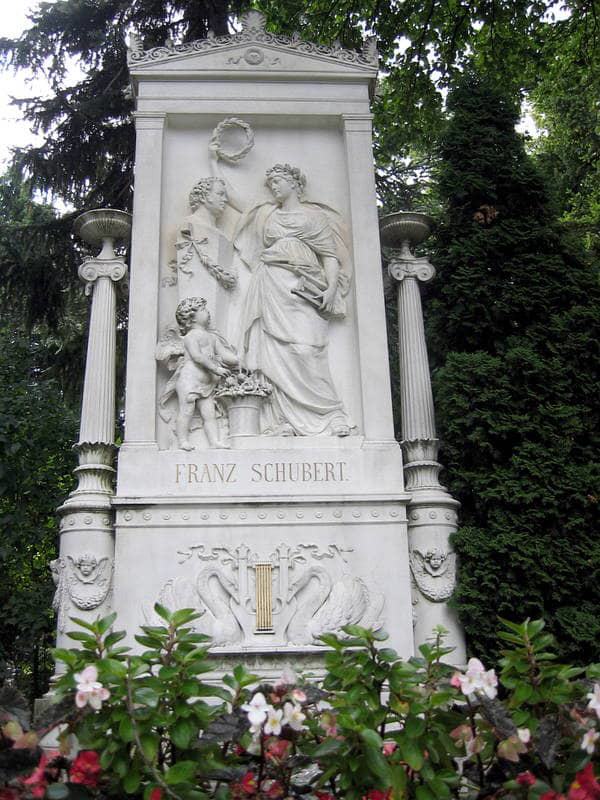 Wien - Zentralfriedhof