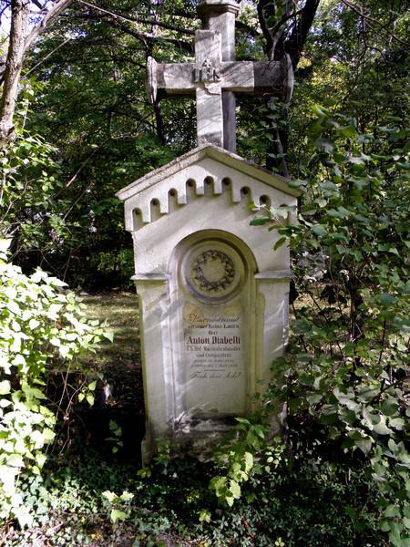 Wien - St. Marxer Friedhof